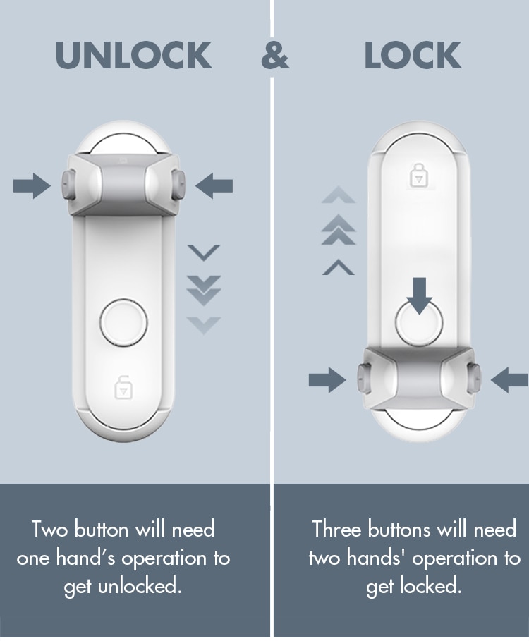 EUDEMON Door Lever Lock, Baby Proofing Door Handle Lock,Childproofing Door Knob Lock Easy to Install and Use 3M VHB Adhesive